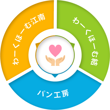 図